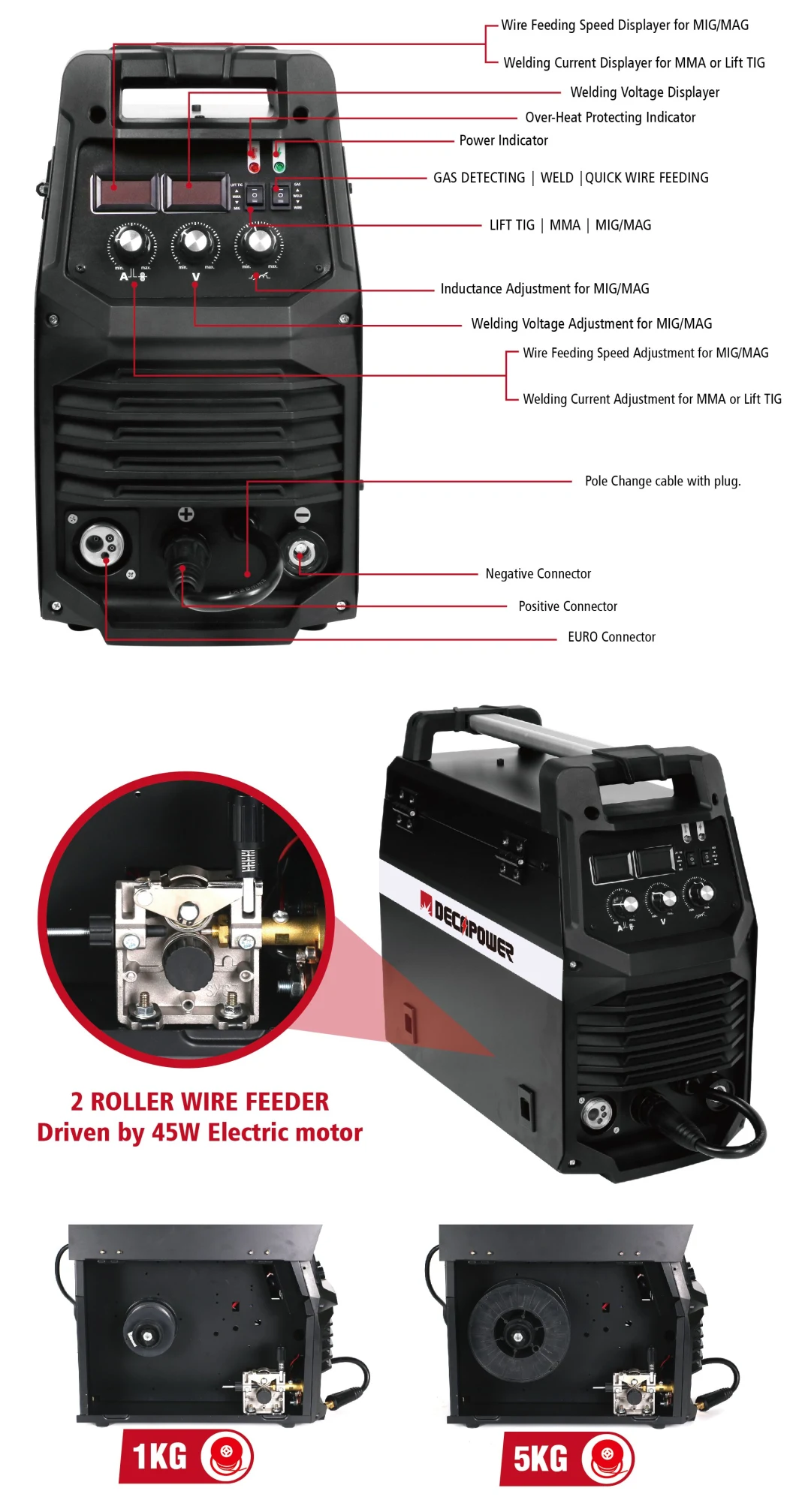 Decapower 4 in 1 MMA TIG Mag MIG Welders Gas Gasless CO2 180 AMPS MIG Welding Machine with Inductance Adjustment