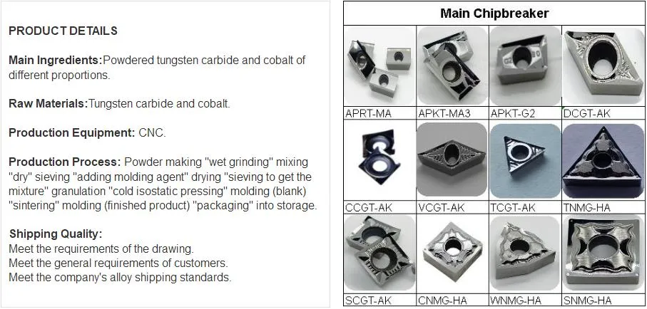 CNC Machine Tungsten Carbide Milling Tools|Customizable