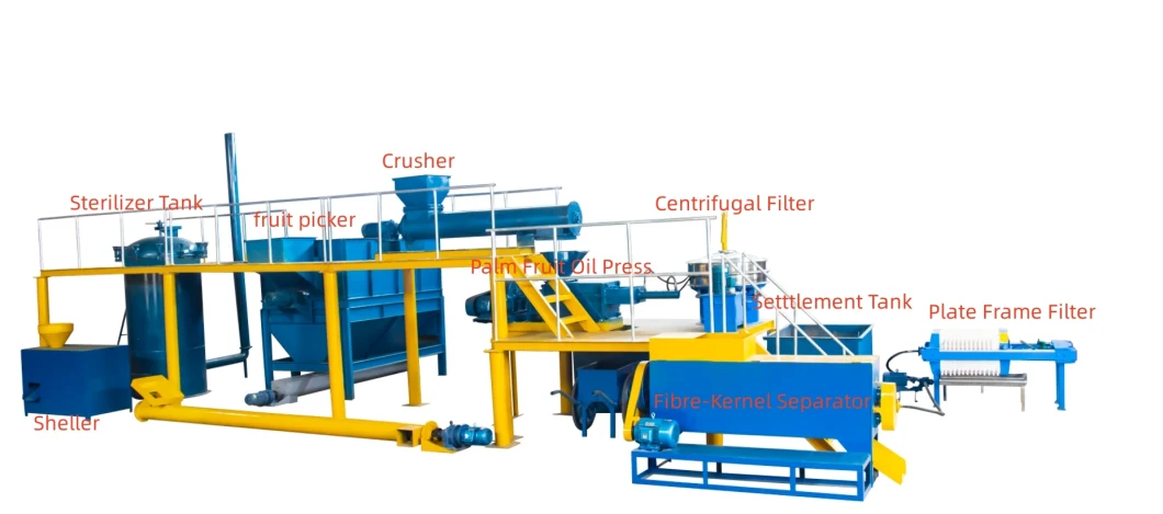 Palm Oil Press Plant Palm Fruit Oil Milling Complete Line 1-15tph Palm Oil Extraction Oil Pressing Machine