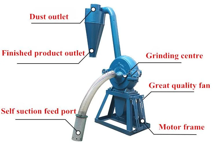 Portable Grain Flour Powder Grinder Corn Mill Grinding Machine Spice Milling Crushing Machine for Corn